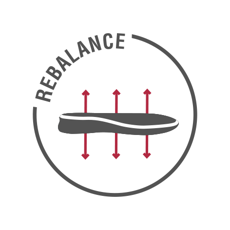 Rebalance (afbeelding)