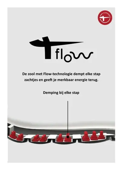 T flow technologie T flow technologie (afbeelding)